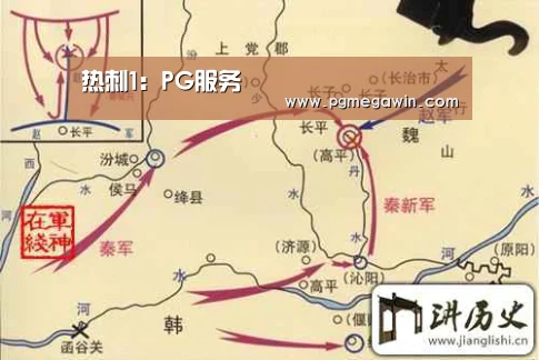 PG服务