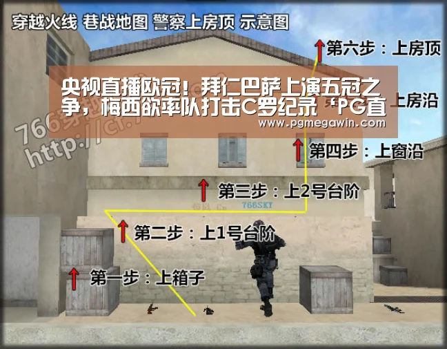 央视直播欧冠!拜仁巴萨上演五冠之争,梅西欲率队打击C罗纪录‘PG直播’(图2) PG直播