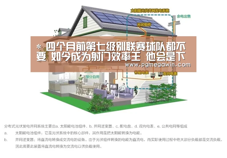 *
四个月前第七级别联赛球队都不要 如今成为射门效率王 他会是下一个瓦尔迪吗?_PG服务(图1) PG直播