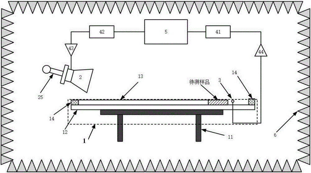 PG直播