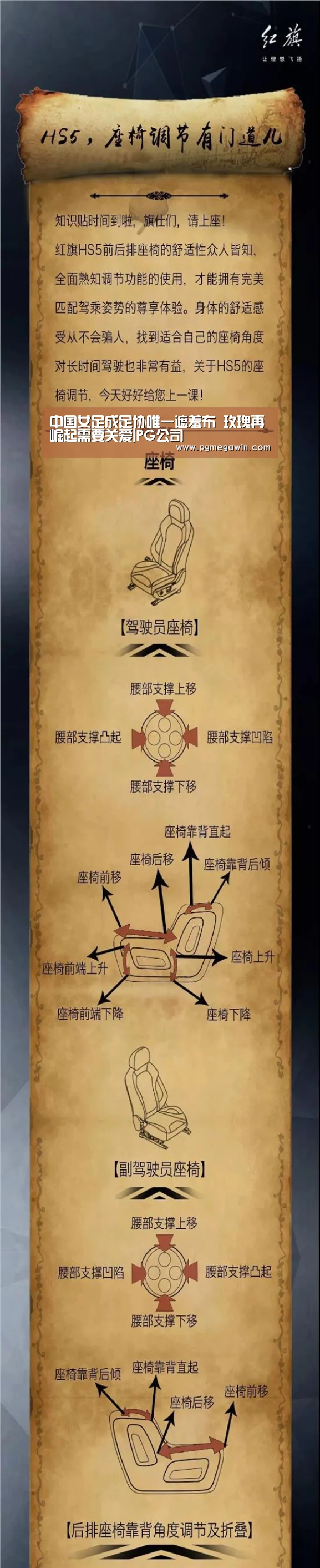 PG公司